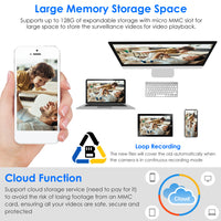 1Pc E27 WiFi Bulb Camera - 1080P FHD Security Surveillance with Pan Tilt, Two-Way Audio, Night Vision, and Motion Detection Control