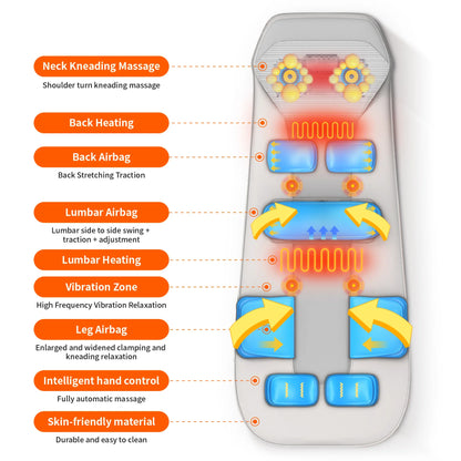 Full Body Massage Mat Mattress Electric Airbag Traction Lumbar Heated Kneading Neck Massager Vibration with Remote Controlle