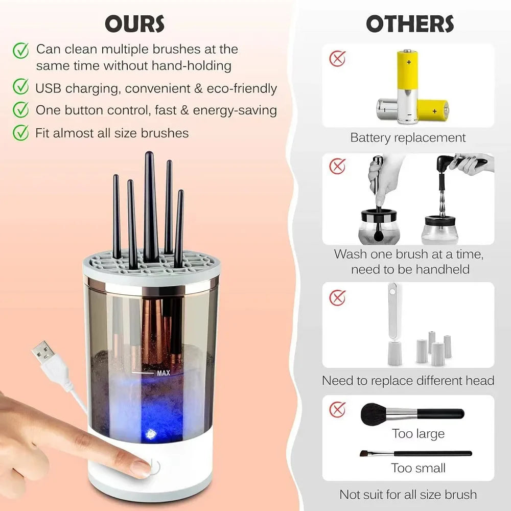 Revolutionize Your Makeup Routine with the Automatic Electric Brush Cleaner - Fast, Efficient & Gentle Drying!