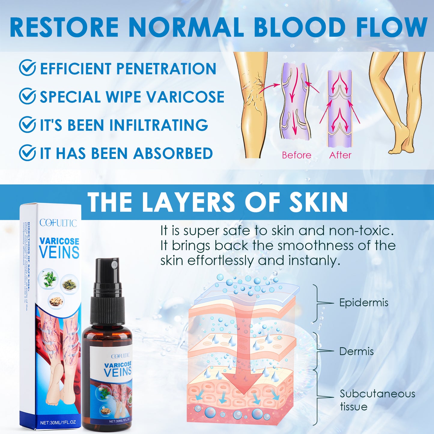 Varicose Vein Spray Multi-Purpose Knee And Leg Care Spray Promote Blood Circulation