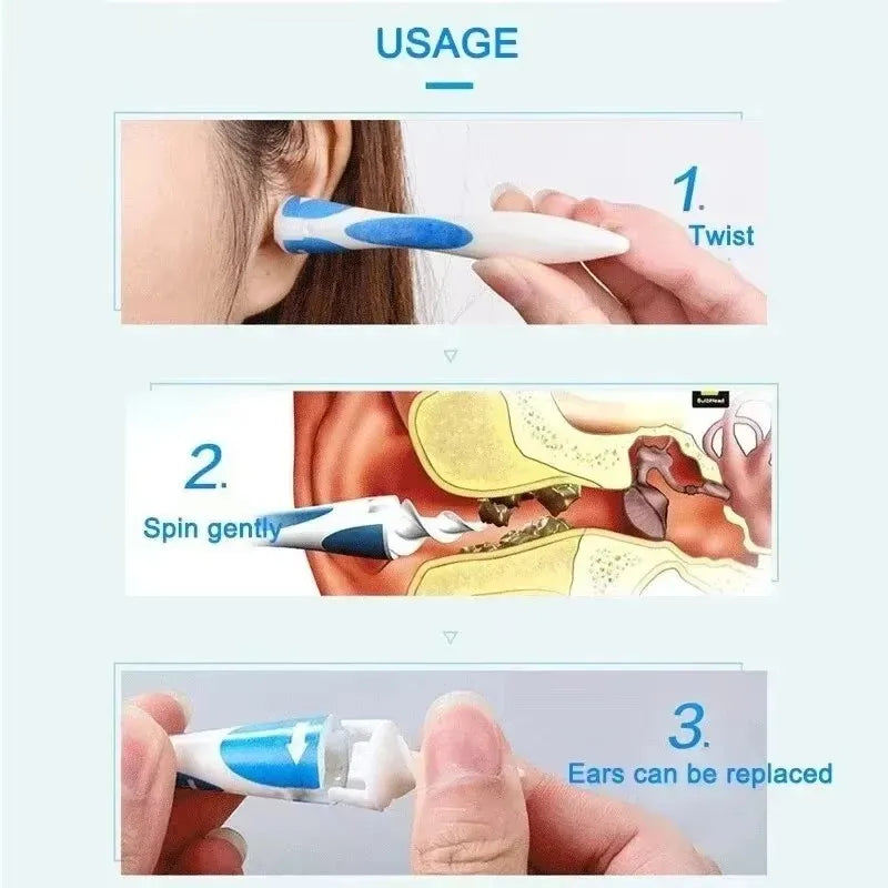 Gentle Ear Wax Remover Kit